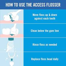 Load image into Gallery viewer, Reach Flosser Refill | Mint Flavored | 6 Pack