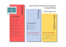 Load image into Gallery viewer, Honeywell Home RTH9600WF Smart Color Thermostat Energy Star Wi-Fi Programmable Touchscreen Alexa Ready - C-Wire Required, Not Compatible with Line Volt Heating