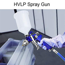 Load image into Gallery viewer, HVLP Air Gravity Spray Gun Set,2-Sprayer paint Gun,0.8mm 150ml & 1.4mm 600ml Auto Gravity Feed Painting with Locking Air Pressure Regulator Gauge Air Spray Nozzle Gun for Cake Decoration,Model Making