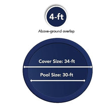 Load image into Gallery viewer, Dirt Defender 8-Year 30-Feet Round Above-Ground Winter Pool Cover