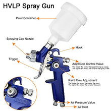 Load image into Gallery viewer, HVLP Air Gravity Spray Gun Set,2-Sprayer paint Gun,0.8mm 150ml & 1.4mm 600ml Auto Gravity Feed Painting with Locking Air Pressure Regulator Gauge Air Spray Nozzle Gun for Cake Decoration,Model Making
