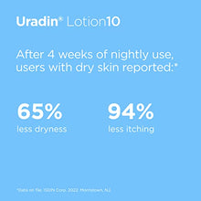 Load image into Gallery viewer, ISDIN Body Lotion Uradin10, 24 Hour Intense Hydration, 10% Urea, Fast Absorbing, Dermatologically Tested, 13.5 Fl Oz