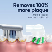 Load image into Gallery viewer, Oral-B Pro 1000 Rechargeable Electric Toothbrush, Pink