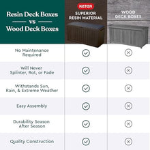 Load image into Gallery viewer, Keter Marvel Plus 71 Gallon Resin Outdoor Storage Box for Patio Furniture Cushions, Throw Pillows, Garden Tools and Pool Floats, Brown