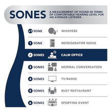 Load image into Gallery viewer, Broan-NuTone SPK110RGBL ChromaComfort Bathroom Exhaust Fan with Sensonic Bluetooth Speaker and LED Light, White