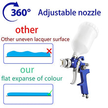 Load image into Gallery viewer, PNTGREEN HVLP Spray Gun Gravity Feed, 600CC Capacity, with 1.4mm Nozzle Professional Air Paint Sprayer Spray Guns for Painting Cars