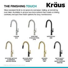 Load image into Gallery viewer, KPF-2820BBMB