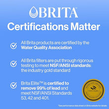 Load image into Gallery viewer, Brita Large Pitcher BPA-Free, Replaces 1,800 Plastic Water Bottles a Year, Lasts Two Months or 40 Gallons, Includes 1 Filter, 10cup, White