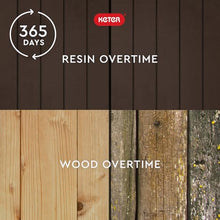 Load image into Gallery viewer, Keter City 30 Gallon Resin Outdoor Storage Box and Patio Furniture Side Table for Pool and Garden Accessories, Brown