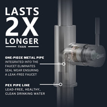 Load image into Gallery viewer, GIMILI Kitchen Faucet with Pull Down Sprayer High Arc Single Handle Spring Kitchen Sink Faucet Brushed Nickel Modern Stainless Steel Kitchen Faucets