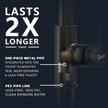 Load image into Gallery viewer, GIMILI Black Kitchen Faucet with Pull Down Sprayer Commercial Single Handle Lever Spring Kitchen Sink Faucet