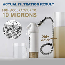 Load image into Gallery viewer, miniwell Shower Filter 720-Plus with replaceable cartridges, shower head filter with Double Filters, remove 99% chlorine (Shower Filter w/Head)