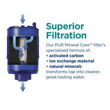 Load image into Gallery viewer, PUR PLUS Faucet Mount Replacement Filter 4-Pack, Genuine PUR Filter, 3-in-1 Powerful, Natural Mineral Filtration, Lead Removal, 1-Year Value, Blue (RF99994)