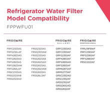 Load image into Gallery viewer, Frigidaire FPPWFU01 PurePour PWF-1 Water Filter 1 Count (Pack of 1)