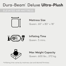 Load image into Gallery viewer, Intex 64447ED Dura-Beam Deluxe Ultra Plush Air Mattress with Headboard: Fiber-Tech – Queen Size – Built-in Electric Pump – 18in Bed Height – 600lb Weight Capacity