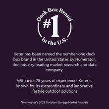 Load image into Gallery viewer, Keter Kentwood 92 Gallon Resin Deck Box-Organization and Storage for Patio Furniture Outdoor Cushions, Throw Pillows, Garden Tools and Pool Floats, Dark Grey