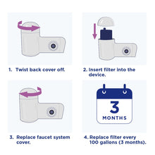 Load image into Gallery viewer, PUR PLUS Faucet Mount Replacement Filter 4-Pack, Genuine PUR Filter, 3-in-1 Powerful, Natural Mineral Filtration, Lead Removal, 1-Year Value, Blue (RF99994)