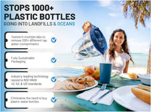 Load image into Gallery viewer, Epic Water Filters REPLACEMENT FILTER/Compatible with Epic Pure Water Pitcher/Removes Fluoride, Lead, Forever Chemicals, Heavy Metals, Chemicals, Industrial Pollutants/Filters 150 Gallons