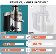 Load image into Gallery viewer, Juicer Machines, Juilist 3" Wide Mouth Juicer Extractor Max Power 800W, for Vegetable and Fruit with 3-Speed Setting, 400W Motor, Easy to Clean