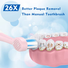Load image into Gallery viewer, FUMEIKANG Kids Electric Toothbrushes Sonic Rechargeable Tooth Brush Gifts for Boys and Girls Smart Timer Power Toothbrush - Blue 3 4 5 6 7 8 9 10 11 12 (Blue)