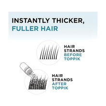 Load image into Gallery viewer, Toppik Hair Building Fibers, Dark Brown, 27.5g, Fill In Fine or Thinning Hair, Instantly Thicker, Fuller Looking Hair, 9 Shades for Men and Women , 0.97 Oz (Pack of 1)