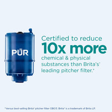 Load image into Gallery viewer, PUR PLUS Faucet Mount Replacement Filter 4-Pack, Genuine PUR Filter, 3-in-1 Powerful, Natural Mineral Filtration, Lead Removal, 1-Year Value, Blue (RF99994)