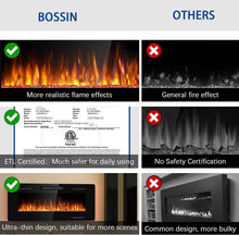 Load image into Gallery viewer, BOSSIN 72 inch Ultra-Thin Silence Linear Electric Fireplace, Recessed Wall Mounted Fireplace, Fit for 2 x 4 and 2 x 6 Stud, 12 Adjustable Flame Color & Speed,Touch Screen Remote Control with 8h Timer