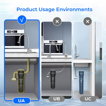 Load image into Gallery viewer, Waterdrop 15UA Under Sink Water Filter System, Reduces Lead, Chlorine, Bad Taste & Odor, Under Counter Water Filter Direct Connect to Kitchen Faucet, NSF/ANSI 42 Certified, 16000 Gallons, USA Tech