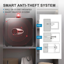 Load image into Gallery viewer, BONANO Fireproof Safe Box, 2.0 Cub Home Safe Fireproof Waterproof with Mute Function & Touch Screen Keypad, Money Safe with Removable Shelf & Led Light, Wall or Floor Mounting Safe for Home Office