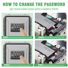 Load image into Gallery viewer, Key Lock Box, UPXON Extra Large Key Storage Box with Resettable Code, 4 Digit Combination Lock Box for Car Keys, House Keys, Weatherproof Wall Mount Key Box for Home, Hotels, Airbnb, Schools 1 Pack