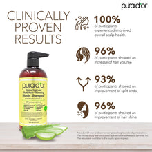 Load image into Gallery viewer, PURA D'OR Anti-Thinning Biotin Shampoo & Deep Moisturizing Conditioner Original Gold Label Set (16Oz x2) Natural Earthy Scent, Clinically Tested Proven Results, DHT Blocker Thickening, For Women & Men