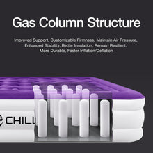 Load image into Gallery viewer, CHILLSUN Twin Air Mattress Inflatable Airbed with Built in Pump, 3 Mins Quick Self-Inflation, Comfortable Top Surface Blow Up Bed for Home Portable Camping Travel, 75x39x18'', 550 lb MAX