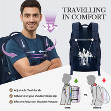 Load image into Gallery viewer, Lossga for Spirit Airlines Personal Item Bag 18x14x8 Inches Frontier Airlines Personal Item Bag Travel Backpack Carry on Flight Approved Carry on Backpack for traveling on airplane