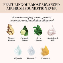 Load image into Gallery viewer, Luminess BREEZE DUO Airbrush Makeup System, Tan Coverage – 9-Piece Kit includes 2x Silk Airbrush Foundation, Apricot Shade Blush, Glow Highlighter, Moisturizer Primer, and Airbrush Cleaning Solution