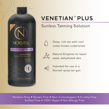 Load image into Gallery viewer, Norvell Premium Professional Sunless Tanning Spray Tan Solution - Venetian Plus, 1 Liter