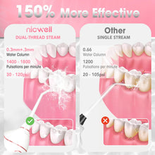 Load image into Gallery viewer, Water Dental Flosser Cordless for Teeth - Nicwell 4 Modes Dental Oral Irrigator, Portable and Rechargeable IPX7 Waterproof Powerful Battery Life Water Teeth Cleaner Picks for Home Travel