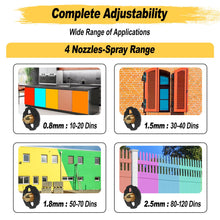 Load image into Gallery viewer, Paint-Sprayer 1000W HVLP High Power Electric Spray Paint Gun 1400ml High Capacity Container Easy to Clean for Furniture Cabinets Fence Walls Door Works Garden Chairs etc