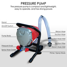 Load image into Gallery viewer, Himalaya High Pressure Airless Paint Sprayer - 3000PSI, 5/8HP, 650W Power Painter, Ideal for Home Interior, Exterior, Commercial Use, and DIY Handyman-Professional Contractor Grade Spray Paint Machine