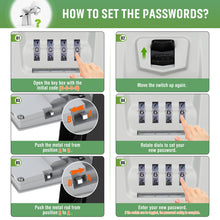 Load image into Gallery viewer, Key Lock Box for Outside with Light Up Dials - Sturdy Waterproof Combination Key Holder Wall Mount Key Storage Box for House Keys - Resettable Code Safe Security Outdoor Key Hiders Large Capacity