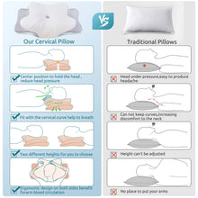 Load image into Gallery viewer, DONAMA Cervical Pillow for Neck and Shoulder,Contour Memory Foam Pillow,Ergonomic Neck Support Pillow for Side Back Stomach Sleepers with Pillowcase