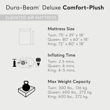 Load image into Gallery viewer, Intex 18 Inch Inflatable Fiber-Tech Elevated Premium Plush Comfort Airbed Mattress with Built-in Pump, and Dura-Beam Technology, King