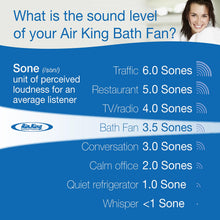 Load image into Gallery viewer, Air King BFQ110 Ceiling Mounted Snap-in Installation 100 CFM Bathroom Exhaust Fans, Medium, White