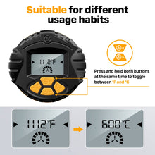 Load image into Gallery viewer, Heat Gun, SEEKONE 1800W Hot Air Gun Kit with Large Digital LCD Display Variable Temperature (122°F-1112°F) Memory Settings and Four Nozzles for Paint Remover/Stripper, Home Improvement/Restoration