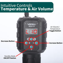 Load image into Gallery viewer, YIHUA 8858 IV Multi-Purpose Heat Gun for Crafting, Electronics Soldering, DIY, Shrink Tubing and Wrap, Torch Marker and Paste, Epoxy Resin with Temperature and Air Volume Control Function, 3 Nozzles