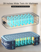 Load image into Gallery viewer, Lavisx Twin Air Mattress with Built in Pump 16" Blow Up Mattress Raised Air Bed, 3 Mins Quick Self Inflatable with Storage Bag for Guest and Home