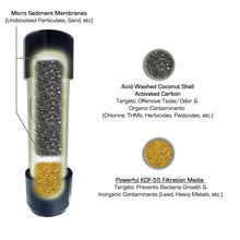 Load image into Gallery viewer, CuZn UC-200 Under Counter Water Filter - 50K Ultra High Capacity - Made in USA