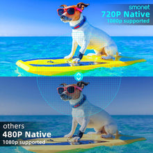 Load image into Gallery viewer, Movie Projector, SMONET 1080P HD Projector 7500L Home Projector Video TV Projector Mini Portable LED Projector Outdoor Indoor Wall Compatible with TV Stick Laptops PC PS5 HDMI USB