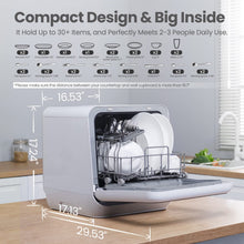 Load image into Gallery viewer, COMFEE' Portable Mini Dishwasher Countertop with 5L Built-in Water Tank for Apartments& RVs, No Hookup Needed, 6 Programs, 360° Dual Spray, 162℉ High-Temp& Air-Dry Function