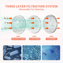 Load image into Gallery viewer, Euhomy 110V Portable Clothes Dryer 850W Compact Laundry Dryers 1.5 cu.ft Front Load Stainless Steel Electric Dryers Machine with Stainless Steel Tub for Apartment,RVs,Dorms,White Easy Control