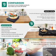 Load image into Gallery viewer, CUKOR Double Cast Iron 2 Burner, 1800W Countertop Burner, Dual Electric Stove Burners, Portable Double Burner for Cooking